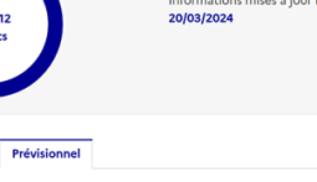La plateforme Mespointspermis s’enrichit de nouvelles fonctionnalités 